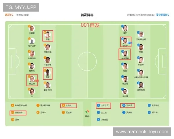 悉尼FC vs 麦克阿瑟FC：澳超对决，伤病困扰与客场挑战如何影响战局？